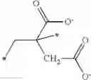 Fig. 09 - TREATING HYPERKALEMIA WITH CROSSLINKED CATION EXCHANGE POLYMERS OF IMPROVED PHYSICAL PROPERTIES