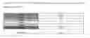Fig. 02 - Silicone-based biophotonic compositions and uses thereof