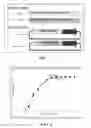 Fig. 02 - Antimicrobial compositions and method of use thereof