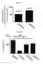 Fig. 06 - Compositions, methods and kits for treating complement related disorders