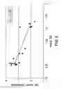 Fig. 06 - Method for preparing crystalline insulin or insulin analog compositions
