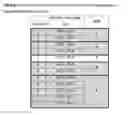 Fig. 02 - IMPROVED FACTOR VIII PREPARATIONS SUITABLE FOR THERAPEUTIC USE AND PROCESSES TO OBTAIN THESE