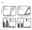 Fig. 02 - MAP44 POLYPEPTIDES AND CONSTRUCTS BASED ON NATURAL ANTIBODIES AND USES THEREOF