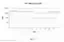 Fig. 02 - Formulations of intraarticular pharmaceutical agents and methods for preparing and using the same