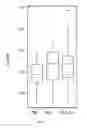 Fig. 10 - Formulations of intraarticular pharmaceutical agents and methods for preparing and using the same