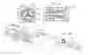 Fig. 83 - Luer lock adaptor
