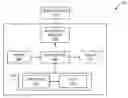 Fig. 01 - SYSTEMS AND METHODS FOR CONTROLLING A VENTRICULAR RATE DURING ATRIAL FIBRILLATION