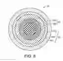 Fig. 07 - Low compression golf balls having layers made from plasticized thermoplastic materials