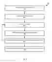 Fig. 09 - Systems and methods for capturing participant likeness for a video game character