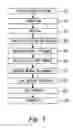 Fig. 02 - Manufacturing method for cylinder head