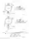 Fig. 07 - Control of translating hover engines to obtain zero drag
