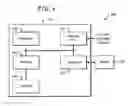 Fig. 07 - Smartwatch blackbox