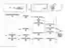 Fig. 01 - Methods and systems for a vehicle computing system to communicate with a device