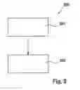Fig. 05 - Windscreen wiper device