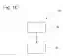 Fig. 07 - Hybrid module and drive train having such a module