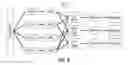 Fig. 09 - Scalable sensor fusion and autonomous x-by-wire control