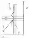 Fig. 02 - Control device for a motor vehicle for launch assistance