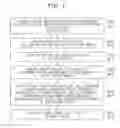 Fig. 02 - Thixotropic gel or liquid for friction control and method of using the same