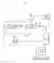 Fig. 07 - Electrostatic steering wheel hold detection device