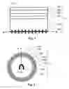 Fig. 02 - Steering wheel with a sensor structure for detecting the occupancy of a heated contact surface, steering wheel system, and method for detecting the occupancy of a heated contact surface