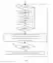 Fig. 04 - Cage energy supply system and control method therefor
