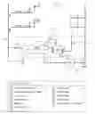 Fig. 02 - Waste treatment system