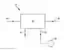 Fig. 01 - Water treatment systems and methods