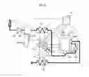 Fig. 02 - Method for the hydrothermal carbonisation of a biomass and associated device