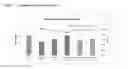 Fig. 02 - Methods for Enhancing the Dewaterability of Sludge with Enzyme Treatment