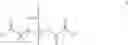 Fig. 09 - Addition-fragmentation agents