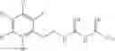 Fig. 49 - DEUTERO-PHENFORMIN DERIVATIVES