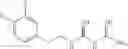 Fig. 76 - DEUTERO-PHENFORMIN DERIVATIVES