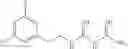 Fig. 77 - DEUTERO-PHENFORMIN DERIVATIVES