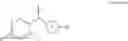 Fig. 02 - Factor XIa inhibitors