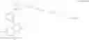 Fig. 85 - Phenyl tetrahydroisoquinoline compound substituted with heteroaryl