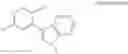 Fig. 58 - Pyridinylaminopyrimidine derivatives, preparation process and use thereof