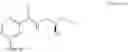 Fig. 358 - PRMT5 INHIBITORS AND USES THEREOF