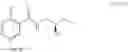 Fig. 377 - PRMT5 INHIBITORS AND USES THEREOF