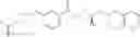 Fig. 427 - PRMT5 INHIBITORS AND USES THEREOF