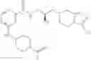 Fig. 512 - PRMT5 INHIBITORS AND USES THEREOF