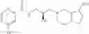 Fig. 618 - PRMT5 INHIBITORS AND USES THEREOF