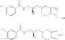 Fig. 756 - PRMT5 INHIBITORS AND USES THEREOF