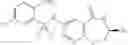 Fig. 28 - Pyridine compounds