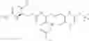 Fig. 145 - NOVEL COMPOUNDS