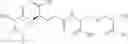 Fig. 192 - NOVEL COMPOUNDS
