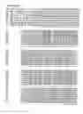 Fig. 14 - Antibody based reagents that specifically recognize toxic oligomeric forms of tau