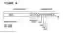 Fig. 26 - Antibody based reagents that specifically recognize toxic oligomeric forms of tau