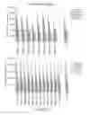Fig. 04 - Antibody molecules to LAG-3 and uses thereof