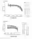Fig. 06 - Antibody molecules to LAG-3 and uses thereof