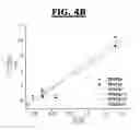 Fig. 06 - Degradable amino acid-based poly (ester urea) copolymer adhesives